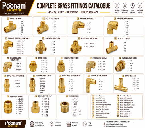 Poonam Valves
